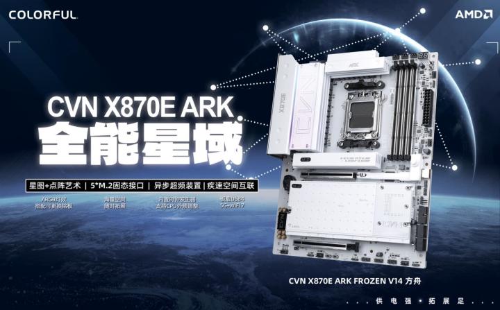 七彩虹首款X870E主板正式开售 首发到